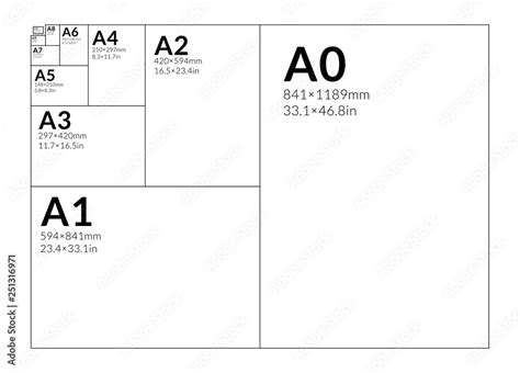 a0 사이즈, 디자인의 무한한 가능성을 열다