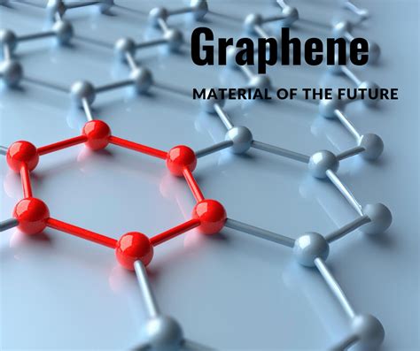  Graphene：革命性材料的無限潛力！