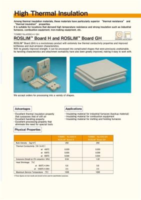  Hypalon： 高性能隔熱與耐化學性材料！